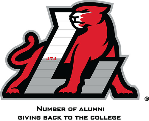 Panther meter showing 474 alumni donors