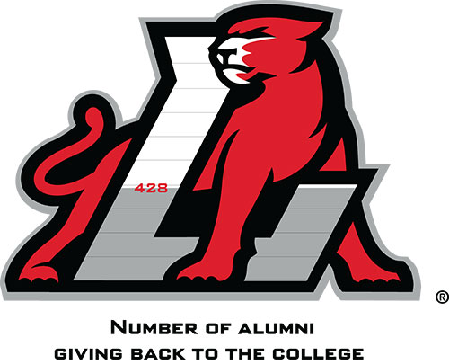 Panther meter for Feb. 21, 2020 - shows 428 donors. Make a gift today at lagrange.edu/give